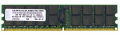 Оперативная память IBM 38L5094 DDRII 2048Mb