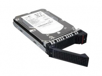 Жесткий диск Lenovo 4XB0G88712 5Tb 7200 SATAIII 3.5" HDD