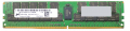 Оперативная память Micron MTA72ASS8G72LZ-2G3B2MI DDRIV 64Gb